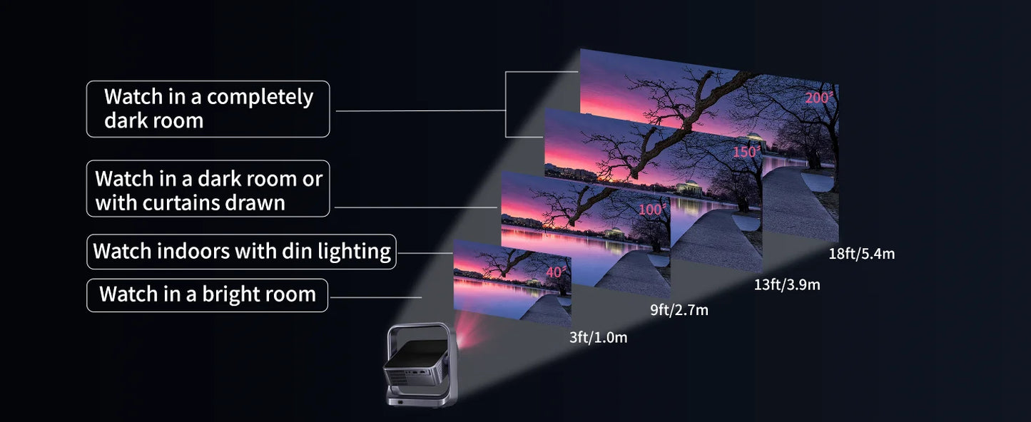 Fintex C9 NEW 17000Lumen Projector 4k Full HD 1080P HDR10 Proyector 700 ANSI Android TV9.0 Auto Focus 2+16G Portable Projectors
