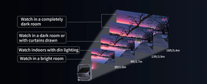 Fintex C9 NEW 17000Lumen Projector 4k Full HD 1080P HDR10 Proyector 700 ANSI Android TV9.0 Auto Focus 2+16G Portable Projectors