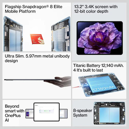 OnePlus Pad 3 Global Version Tablet Snapdragon 8 Elite 13.2" 144Hz Display 3.4K Resolution 8 Speakers Wi-Fi 7 Android 15