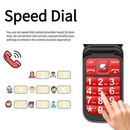 Mafam F899 Small Cover Folded Elderly Mobile Phone For Seniors Dual Display SOS Button Fast Quick Call Anti-Scratch Low Price