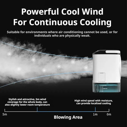 USB Mini Evaporative Air Cooler Desktop Spray Humidifier Fan 900ML Water Tank, Portable Water Cooling Fan for Home Office Use