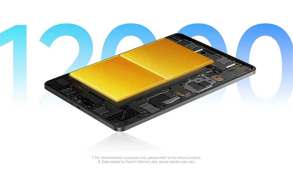 Global Version Xiaomi Redmi Pad 2 Pro Wifi 8 + 256GB 12.1 Inch 2.5K Crystal-clear Certified Eye-care Display Quad Speakers Massive 12000mAh (type) Battery Tablet PC