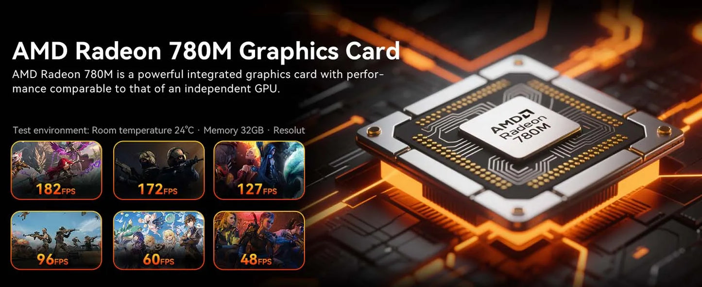 GMKtec MINI PC K12 AMD Ryzen 7 H 255 DDR5 M.2 PCIE SSD WIFI6 BT5.2 2*2.5G Lan Windows 11 Pro Desk Office Mini PC Gaming Computer