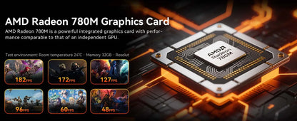 GMKtec MINI PC K12 AMD Ryzen 7 H 255 DDR5 M.2 PCIE SSD WIFI6 BT5.2 2*2.5G Lan Windows 11 Pro Desk Office Mini PC Gaming Computer