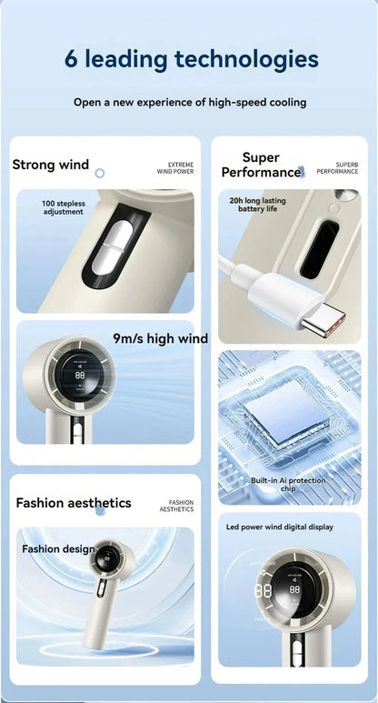Lenovo Ultra Quiet 100 Speed Handheld Fan USB Rechargeable Portable Mini Turbo Fan for Office and Travel with LED Indicator