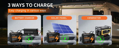 MFUZOP 12V100ah Portable Rechargeable LiFePO4 Battery Built in Smart BMS Deep Cycle 10000+ for RV Solar No VAT