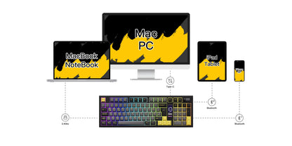 Akko 5098B Wireless Mechanical Gaming Keyboard With 1.47-inch TFT Screen Vertical Knob 97 Keys ISO-DE Layout Hot Swap RGB Gasket