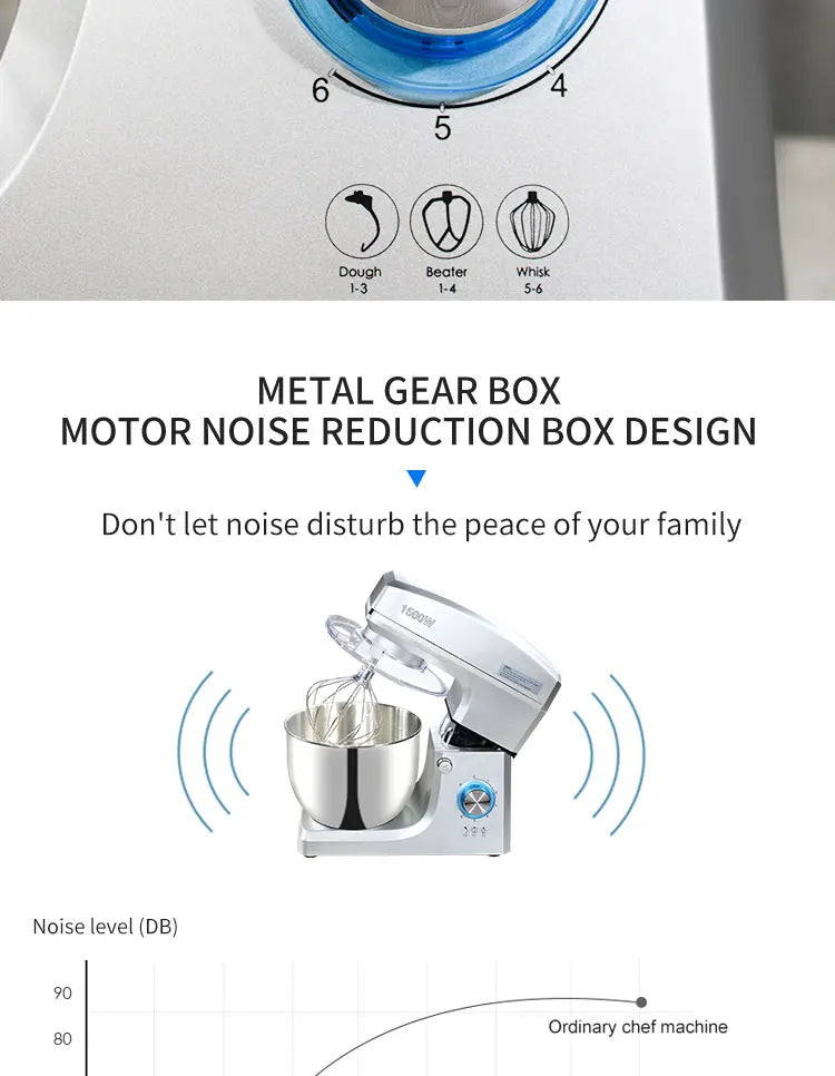 HPH2O 7L Electric Kitchen Mixer Machine 1500w Stand Mixer Dough Mixer Blender Mixer Planetary Home Appliance