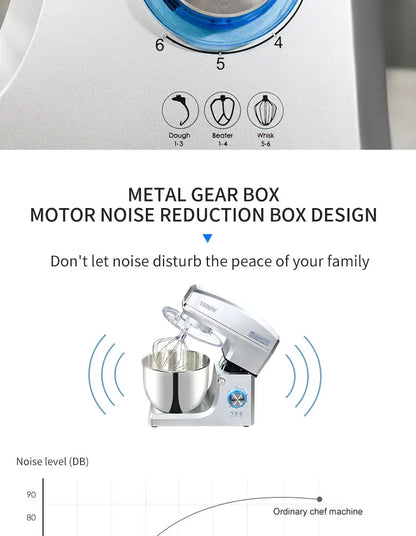 HPH2O 7L Electric Kitchen Mixer Machine 1500w Stand Mixer Dough Mixer Blender Mixer Planetary Home Appliance