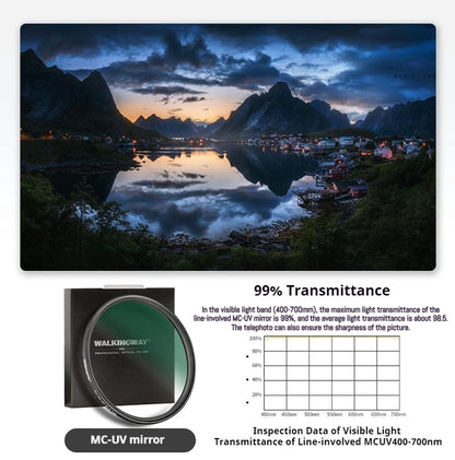 WalkingWay for XiaoMi 15 Ultra Phone Lens Filters 67mm Phone Filter Set 13/14/15 Ultra General ND CPL GND Soft Star Flare Filter