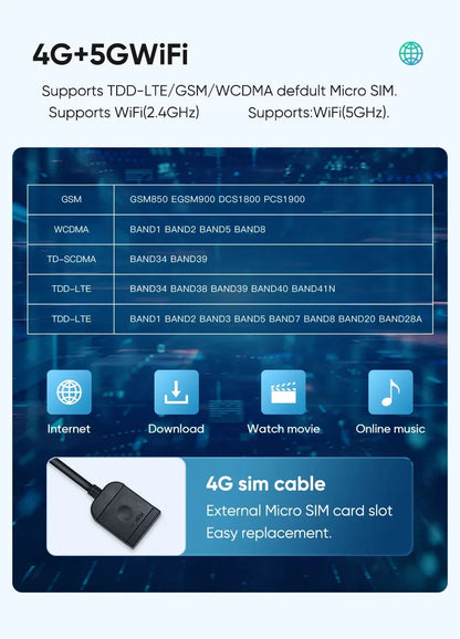 Android 15 Car Radio For Honda Fit Jazz 2008-2013 2din Android 12 Carplay Multimidia Video Player Navigation GPS Head Unit