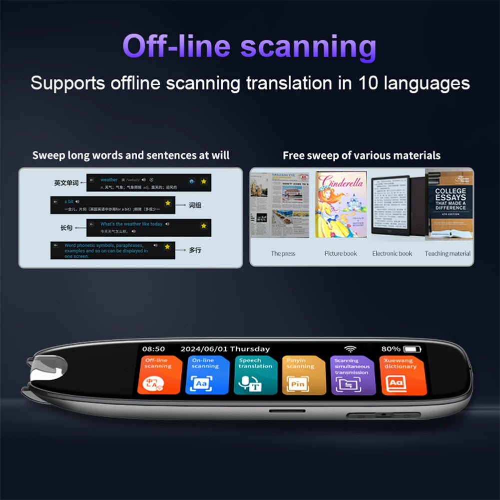 Translation Pen 142 Languages Smart Scanner Translator Pen Intelligent Scanning Point Reading Recording Pen for Teacher Student