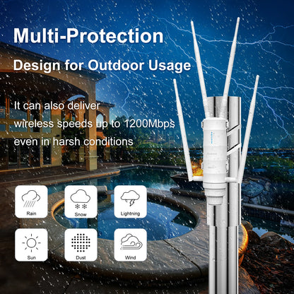 Wavlink 4G LTE AC1200 Outdoor Wi-Fi Router With SIM Card Slot 2.4G 5G Antennas 1000Mbps WAN Port Range Extender High Power