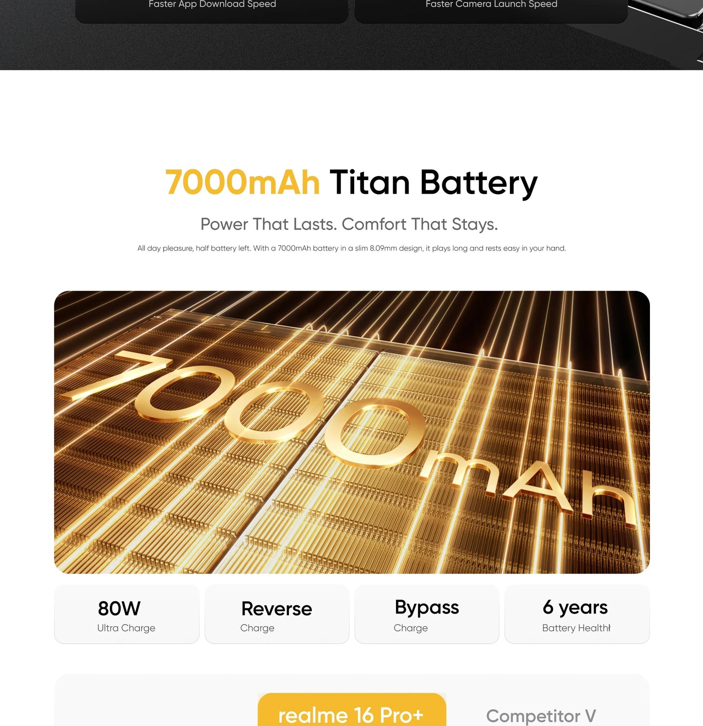 realme 16 Pro Plus Smartphone NFC Snapdragon 7 Gen 4 Chipset 200MP Camera 50MP Periscope Telephoto 7000mAh Battery 80W Charge