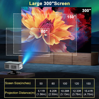 HORLAT Google TV Android 14 Projector 3000ANSI Lumens Auto Focus WiFi 6 3D Full HD 1080P 4K Support Smart Home Theater Projector