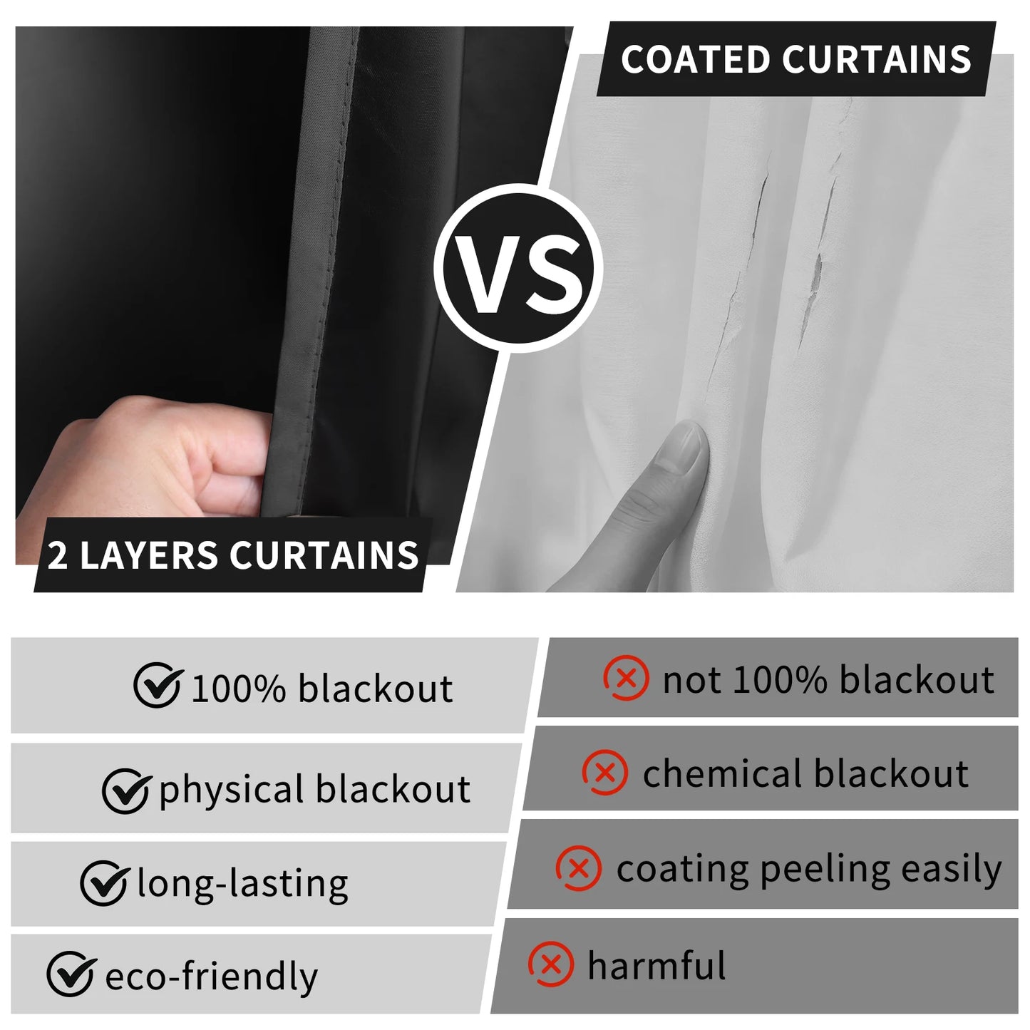 Solid 100% Blackout Curtain for Living Room Grommets Top Thermal Insulated Light Blocking Curtain Drapes for Home Patio Privacy