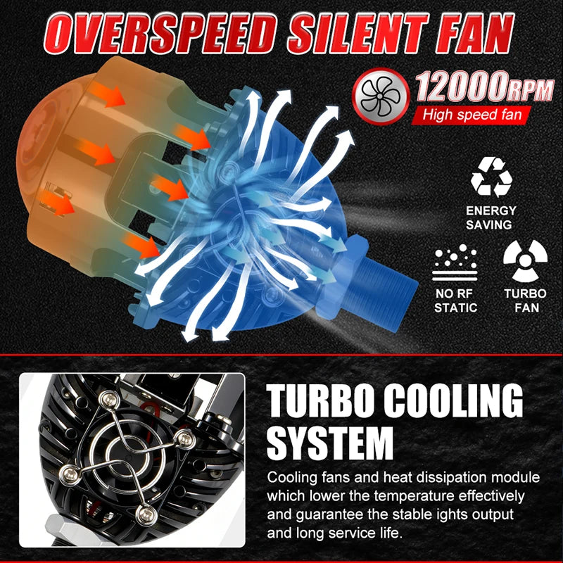 2.5 Inch Bi Led Projector Lens Led Light H4 H7 9005 9006 Car Headlight Bulb High Low Beam 6000K Diode 100W 40000LM Turbo Tuning