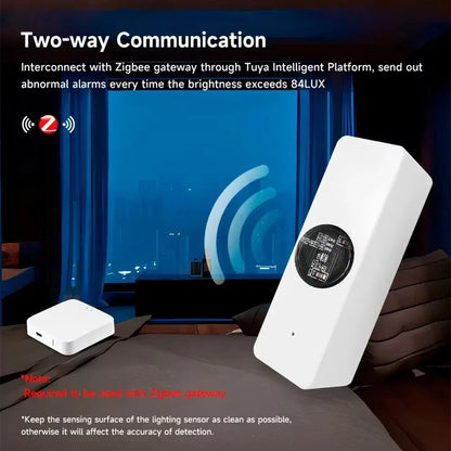 Tuya ZigBee Light Sensor Luminance Sensor Illumination Brightness Detector Home Automation with Smart Life Device Linkage Tuya