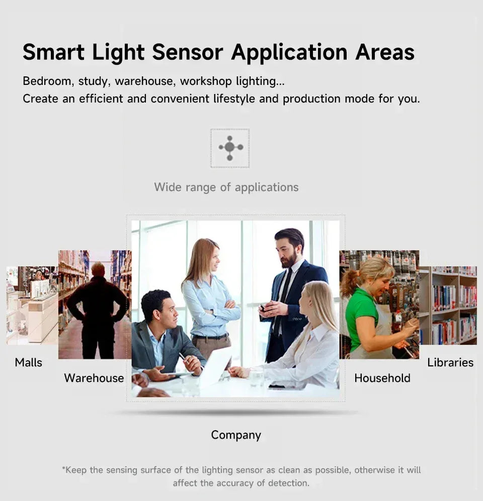 Tuya ZigBee Light Sensor Luminance Sensor Illumination Brightness Detector Home Automation with Smart Life Device Linkage Tuya