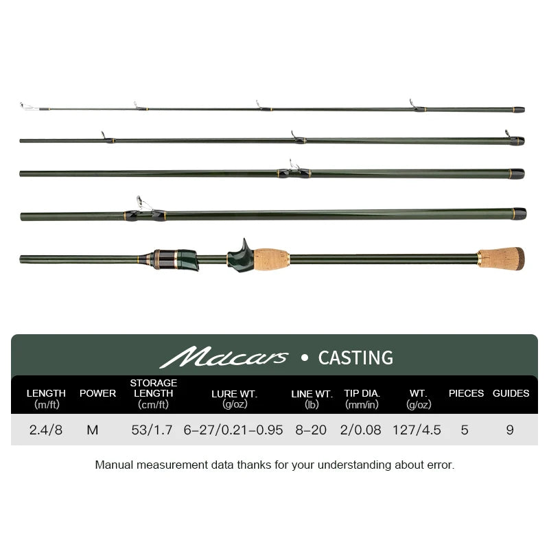 Multisection Portable Fishing Rod 1.8m/2.1m/2.4m Spinning Baitcasting Travel Rod Light Weight Carbon Fiber Rod for Fishing