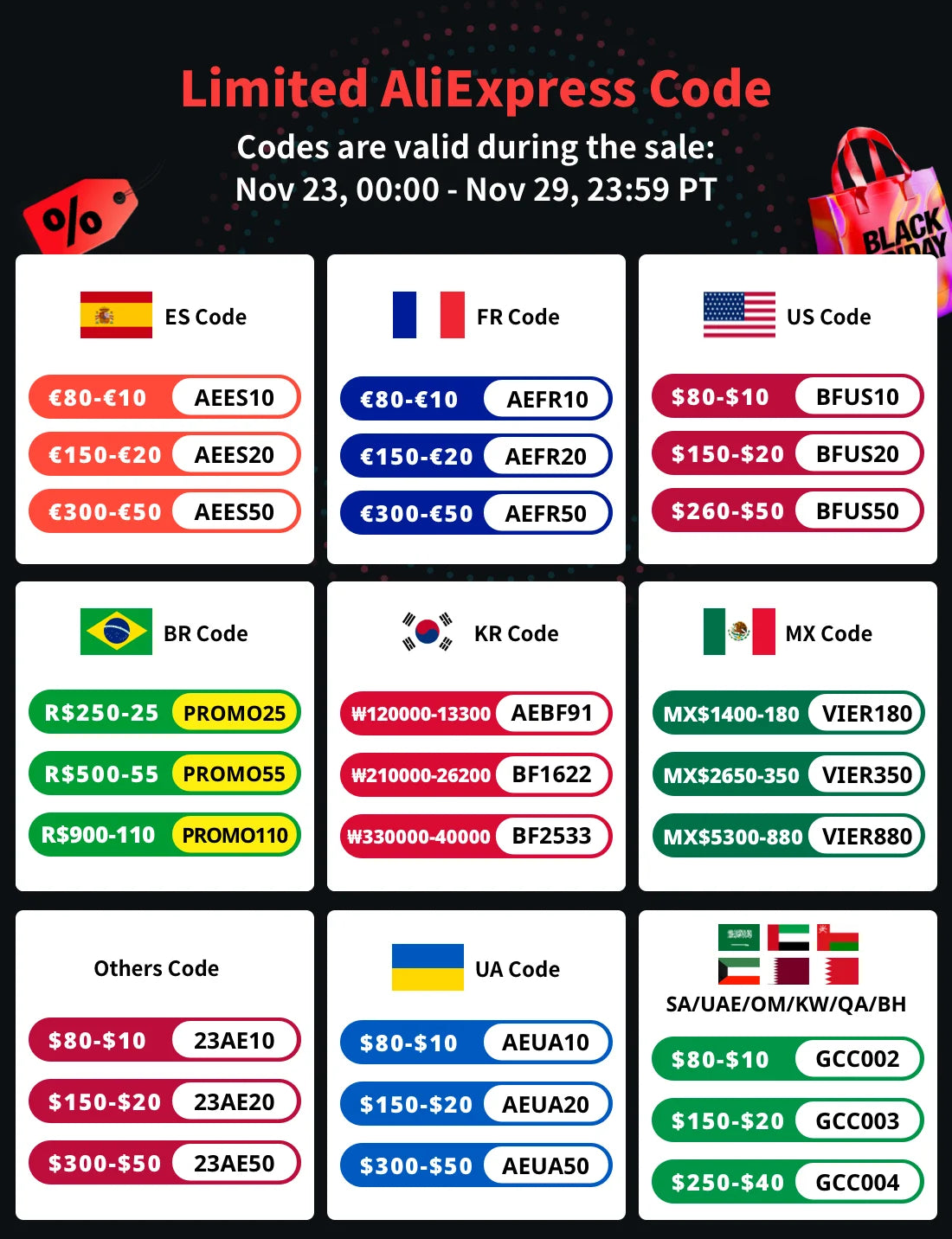 Pet Backpack Comfort Handmade Dog Bag Pet Kitten Carrier Outdoor Travel Breathable One Shoulder Crossbody Bag Supplies