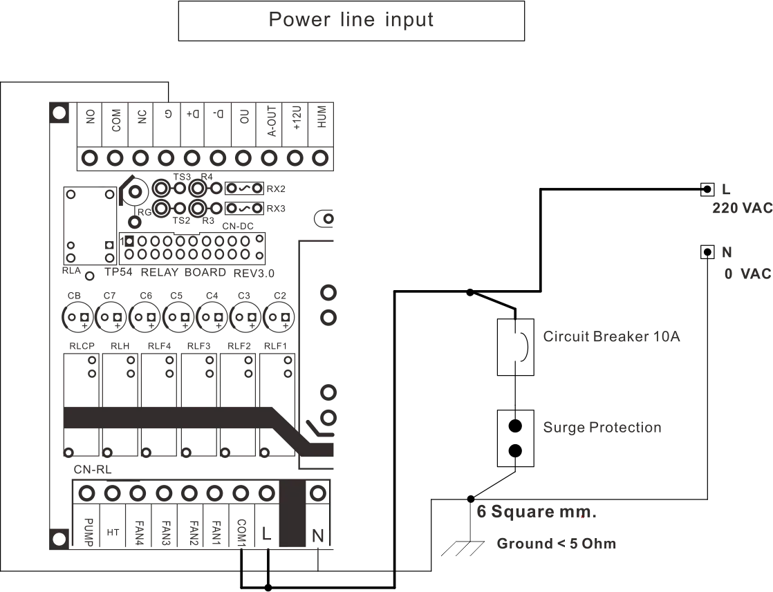Samwha-Dsp Climate Controller With NTC Sensor
