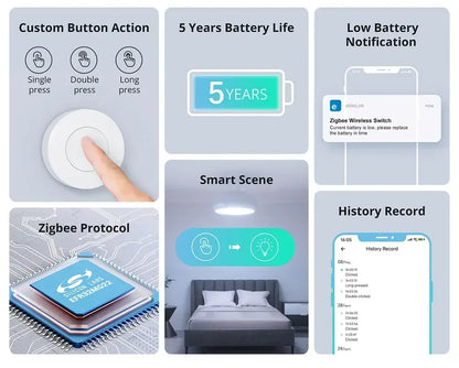 SONOFF SNZB-01P SNZB 01P Sonoff Wireless Switch Zigbee Scene Switch Two Way Control Act As Doorbell Emergency Button Via Google
