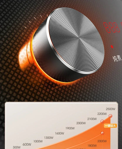 Midea Double Stove Induction Cooker Household Concave 3500W High Power