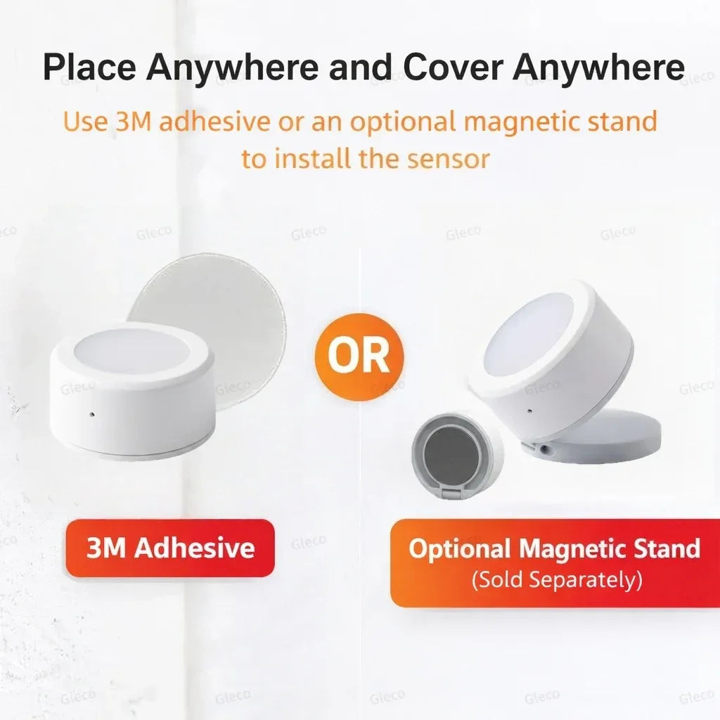 ZigBee Light Sensor Luminance Sensor Illumination Brightness Detector Home Automation With TUYA Smart Life Z2M Device Linkage