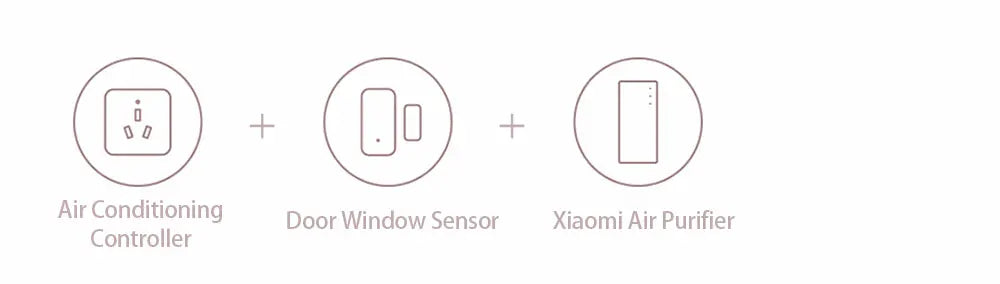 Aqara Door Window Sensor Zigbee Wireless Connection Smart Mini Door Sensor Work With APP HomeKit Mi Home For Xiaomi Smart Home