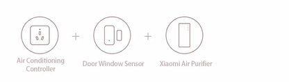 Aqara Door Window Sensor Zigbee Wireless Connection Smart Mini Door Sensor Work With APP HomeKit Mi Home For Xiaomi Smart Home
