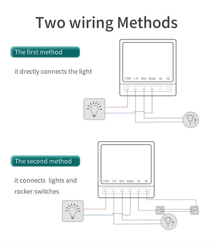 20A 16A Smart WiFi Switch DIY Automation Module 2-way Control CozyLife APP Remote Control Alexa Google Home Voice Control