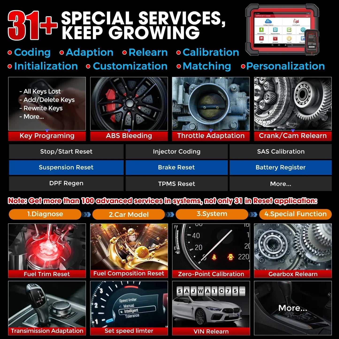 LAUNCH X431 CRP919E BT Car Diagnostic Tool OBD2 Scanner DBScar VII VCI Auto with Active Test ECU Coding CANFD DOIP 31+ Reset