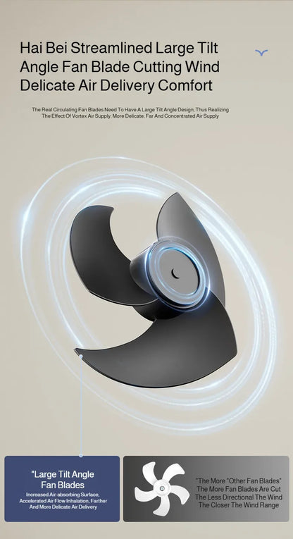 Household Low-Noise Smart Fan Three-Speed Adjustment Floor Fan Air Circulation Fan Floor Fan Silent Low-Noise Smart Fan High