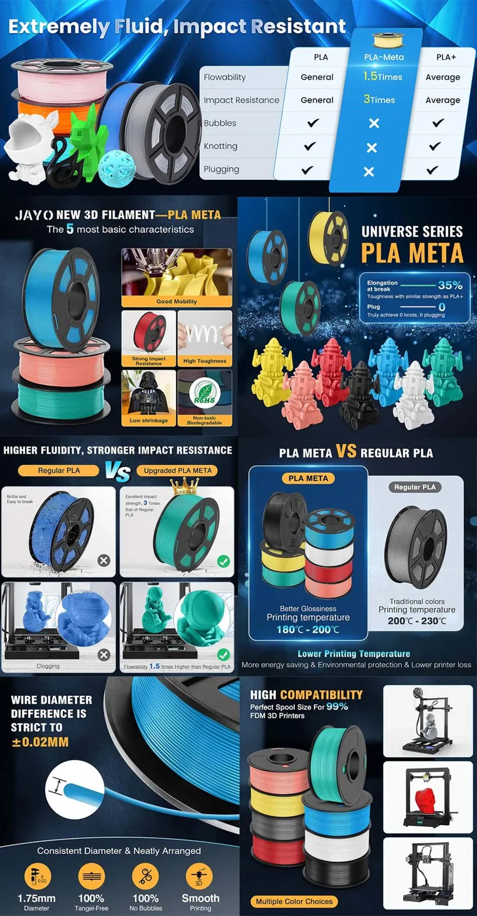 JAYO PLA/PLA META/PETG/SILK/PLA+/Wood/ ABS/Marble 3D Printer Filament 1.75mm 5KG 3D Printing Materials for 3D Printer&3D Pen