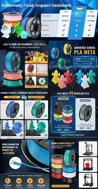 JAYO PLA/PLA META/PETG/SILK/PLA+/Wood/ ABS/Marble 3D Printer Filament 1.75mm 5KG 3D Printing Materials for 3D Printer&3D Pen