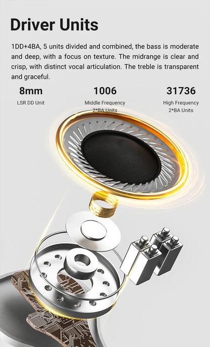 TempoTec IM01 Flathead 4.4mm earphones, IM05 3.5mm cable-detachable,0.78mm pin HiFi in-ear earphones 1DD+4BA