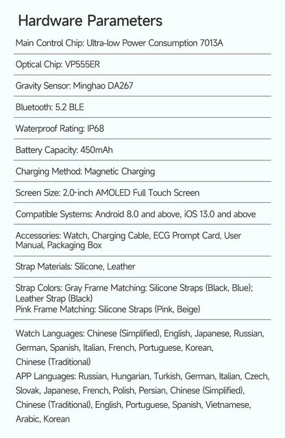 2026 New Health Smart Watch Precise Measurement ECG+PPG Blood Pressure Uric Acid Body Fat Analysis call SmartWatch For Men Women