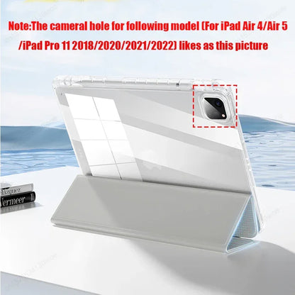 For iPad Air 6 7 11 inch Case 2025 2024 iPad Pro 11" 13" Funda iPad A16 11th 10th 10.2 9th Generation Pro 12.9 6th 5th 4th Cover