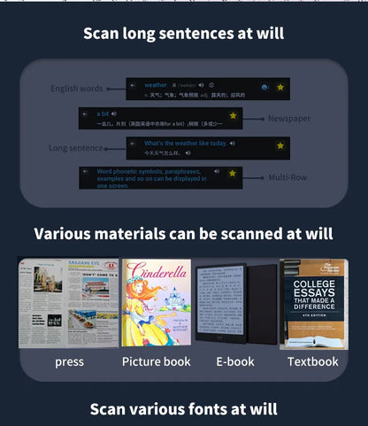 Handheld Multilingual Translation Pen With Touchscreen Offline Scan For Translation Pen Multi-language / ScanningDictionary Pen