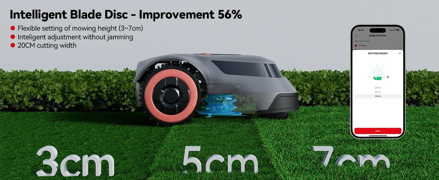 C-TOF Robotic Lawn Mower Redkey MGC800 MGC1000 Lawn Mower Robot Cable Break Detection Climbing 45% App Control Automatic Cutting