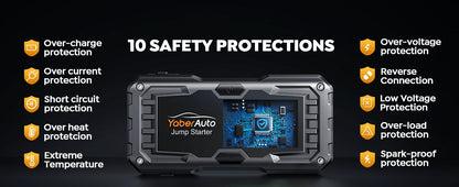 Yaber 4000A Car Jump Starter Power Bank Portable Car Battery Emergency Boosters Starting Device Car Starter 2025