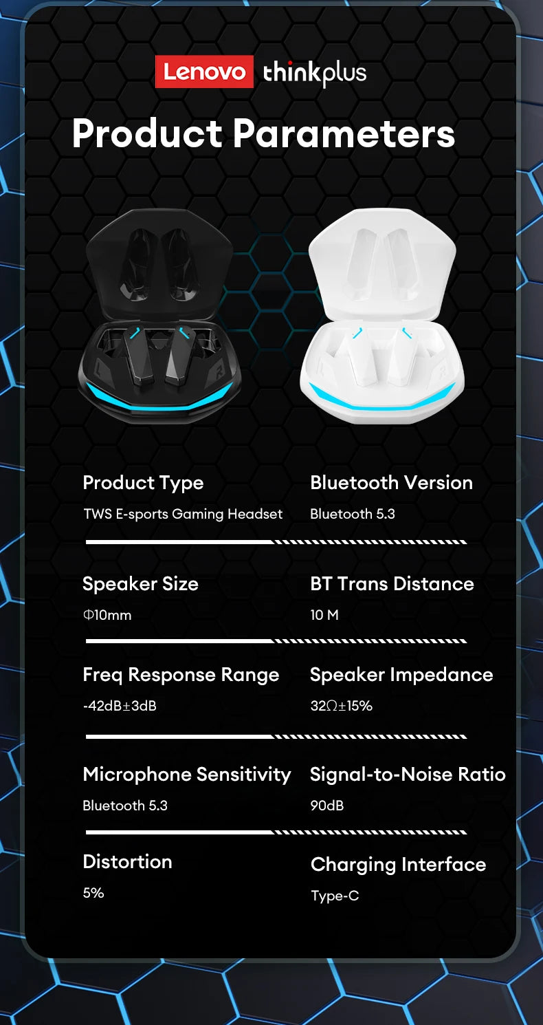 Choice Lenovo GM2 Pro TWS Bluetooth Headphones Long Endurance With Low Latency Headphones Smart Touch With HIFI Sound Earbuds