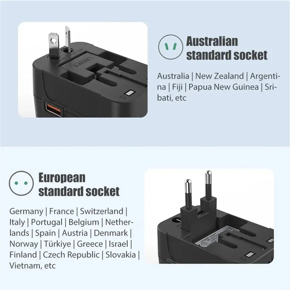 Universal Travel AC Power Adapter with Dual USB Ports EU US UK AU Outlet Converter Socket Plug Global Conversion Charger