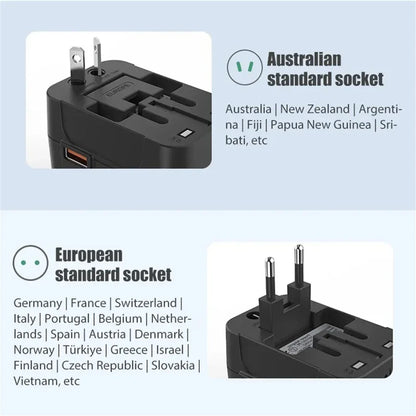 Universal Travel AC Power Adapter with Dual USB Ports EU US UK AU Outlet Converter Socket Plug Global Conversion Charger