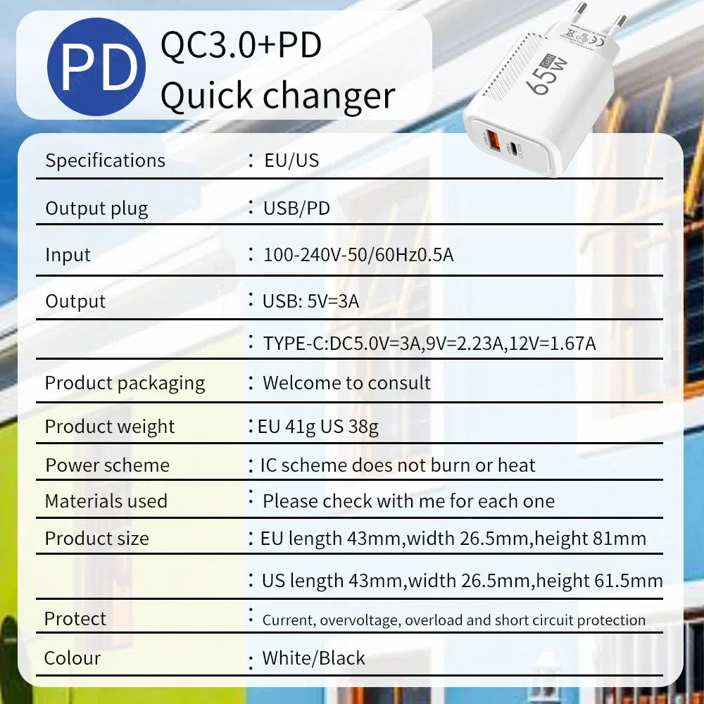 65W GaN USB C Fast Charger QC3.0 EU/US Plug Phone Charger Adapter For iPhone Samsung Xiaomi Quick Charging Type C Wall Charger