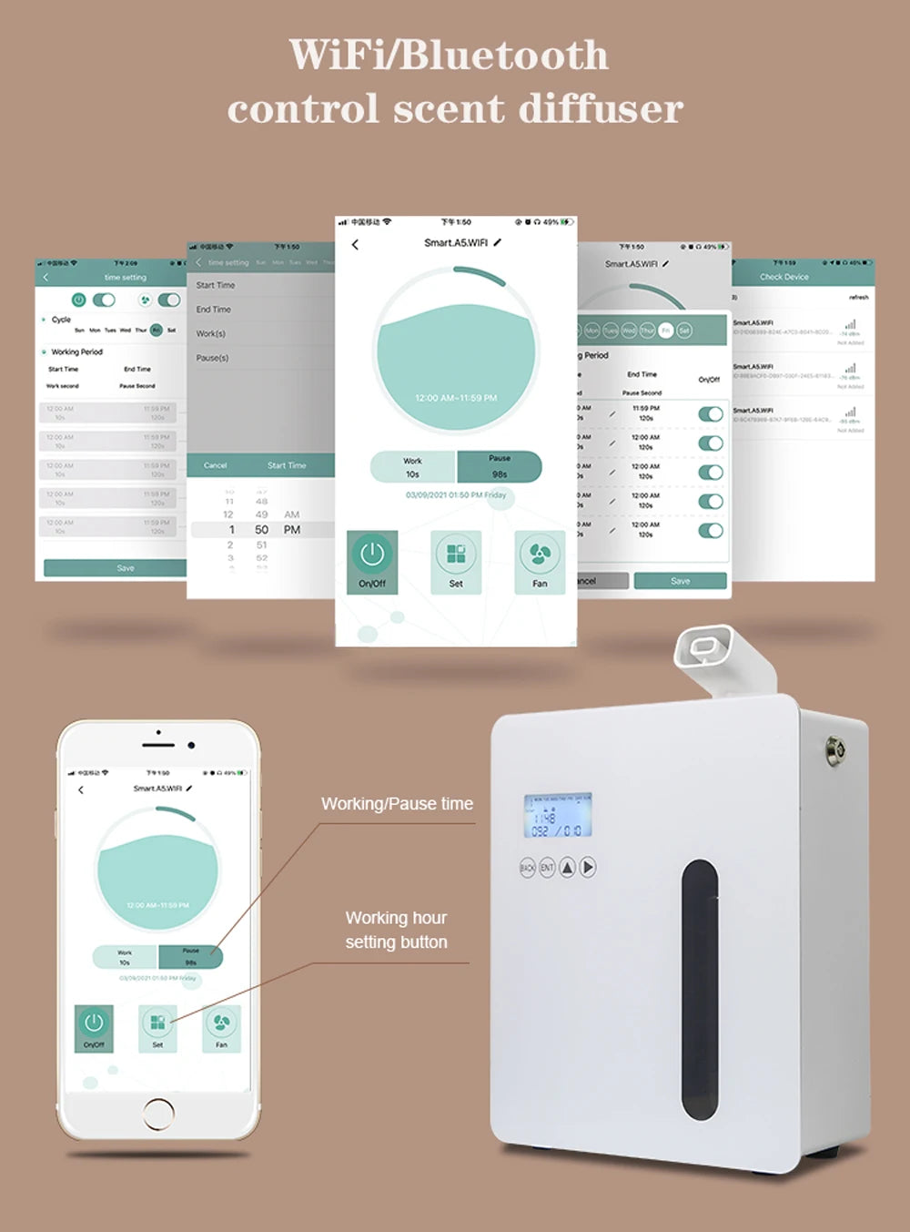 800m³ Essential Oil Diffuser HVAC Air Freshener Scent Machine Aromatizer Wall Mounted Hotel Aroma Oil Diffuser Home Fragrance