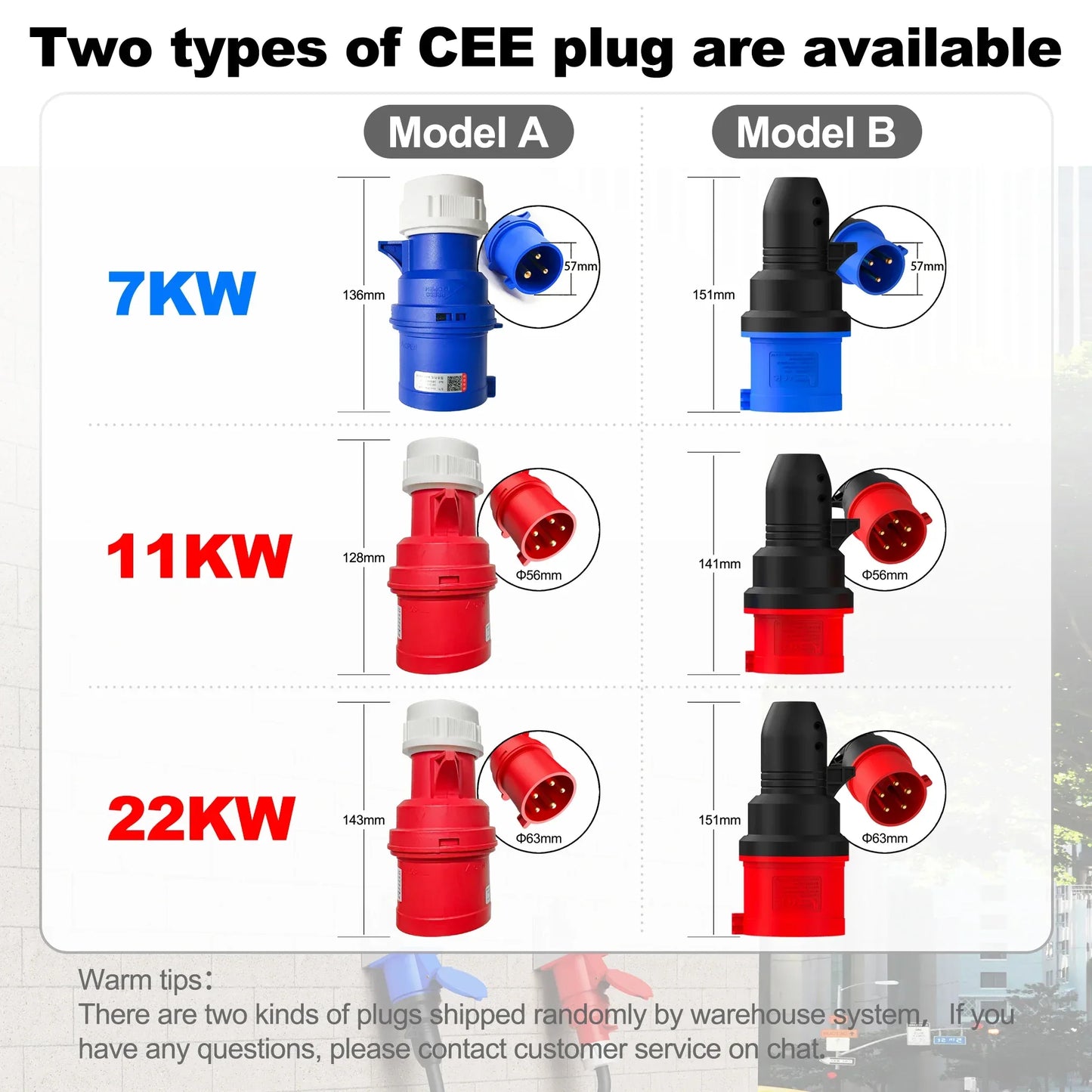 feyree 32A 7KW Type2 EV Portable Charger 3.5KW 16A 1Phase EVSE Charging Box 11KW 16A 3Phase Car Charger for Electric Vehicle