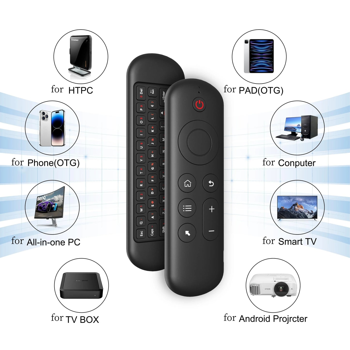 2.4GHz Wireless M5 Air Mouse BT 5.2 Mini Keyboard Backlit Remote Control IR Learning Remote Control for PC Android TV Box