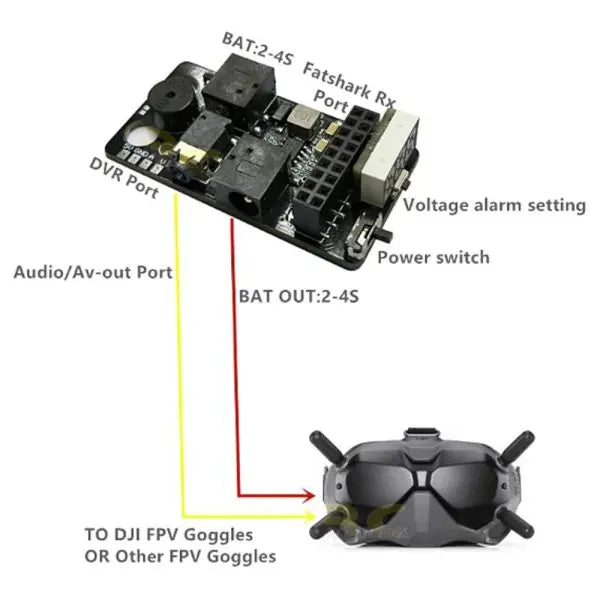 5.8G Digital to Analog Play 5.8G Module VRX 5.8G 3.0 PLUS Suitable Receiver Universal Skyzone Receiver DJI FPV V1 V2 Glasses